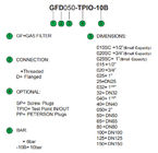 6 van de Drukregelaaritalië van het bargas Gemaakte het Gasfilter gf050-TPIO Geca - PMax