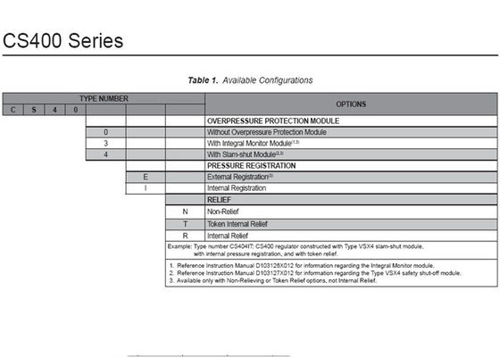 CS400 Fisher Gas Regulator Direct Operated Met veerwerking voor Gasboiler