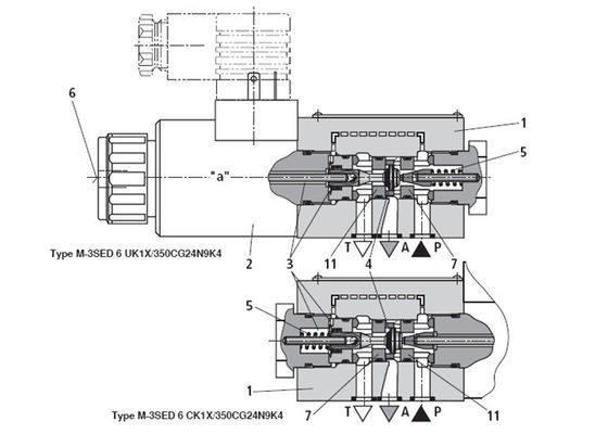 De originele van de de Solenoïdeklep van m-3SED Rexroth Klep van Seat Richting met Solenoïdeaandrijving