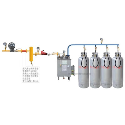 Visser r622h-DGJ 250 Psi-Facultatieve de Lentewaaier van de Vissers Differentiële Drukregelaar