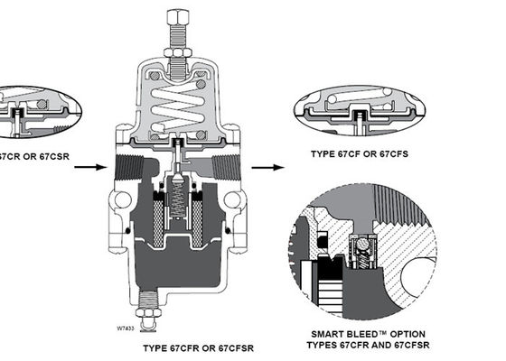 67CFR Instrumentenvoorziening Fischer Gas Regulator Fischer Drukregelaar Valve Voor Drukvermindering 67CFR-237